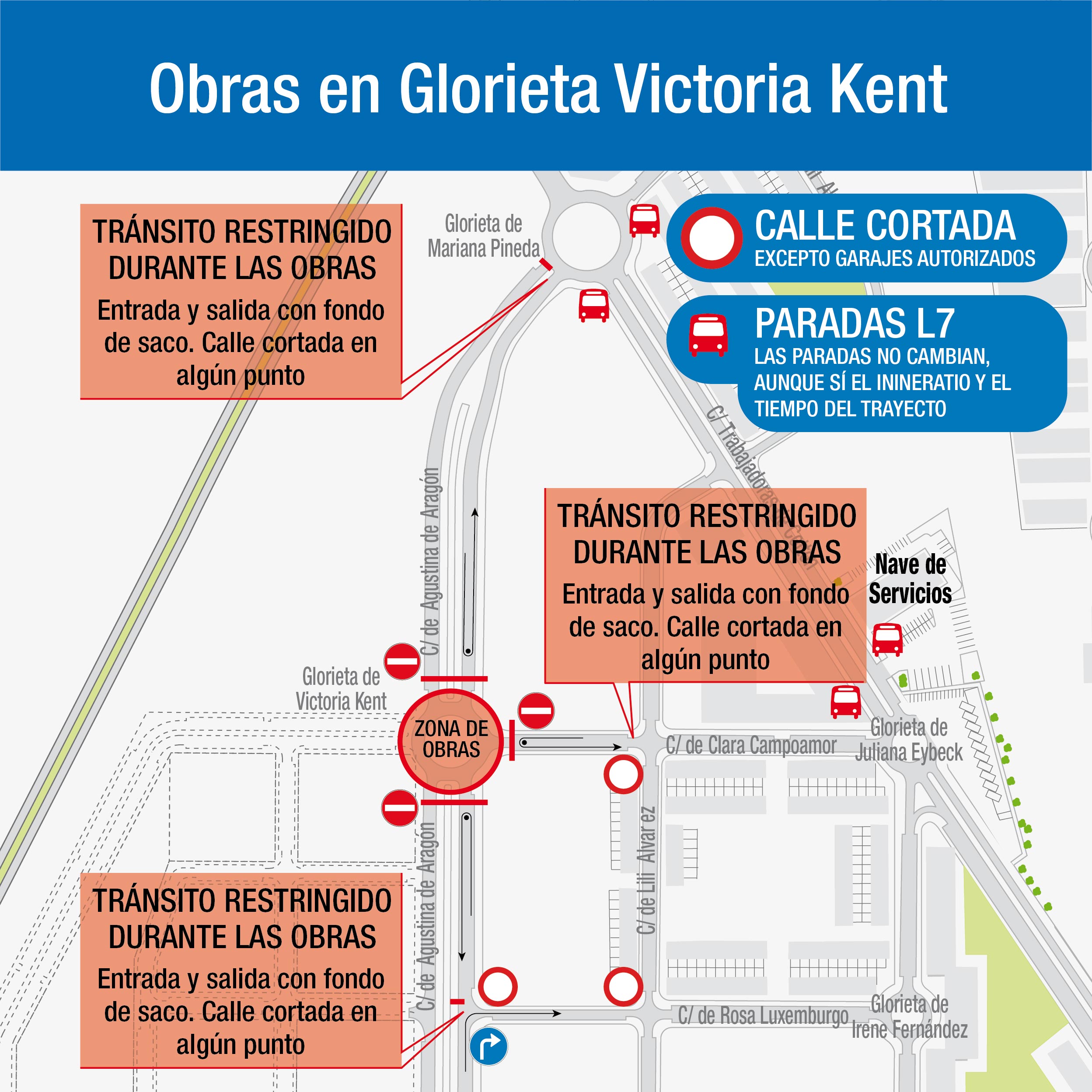 Plano informativo