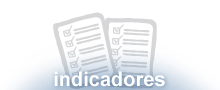 Indicadores
