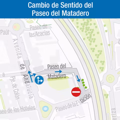 Mapa con flechas